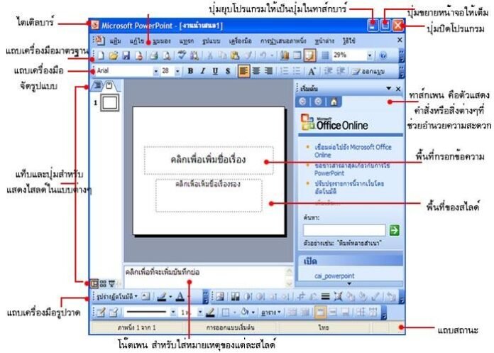 พื้นที่ การ ทํา งาน ของ Microsoft Powerpoint เรียก ว่า อะไร | Empirememes