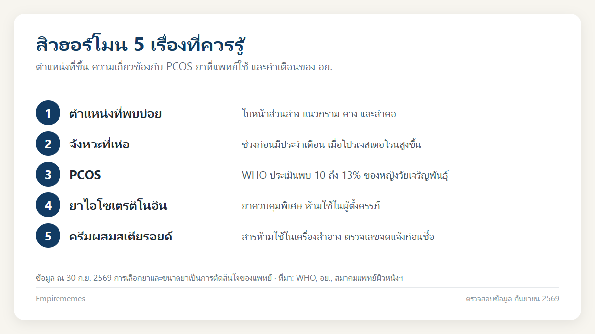 สิวฮอร์โมน คืออะไร ขึ้นตรงไหน เกี่ยวกับ PCOS ไหม และรักษายังไง อินโฟกราฟิกสรุป สิวฮอร์โมน คืออะไร ขึ้นตรงไหน เกี่ยวกับ PCOS ไหม และรักษายังไง